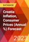 Croatia Inflation, Consumer Prices (Annual %) Forecast - Product Thumbnail Image