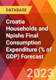 Croatia Households and Npishs Final Consumption Expenditure (% of GDP) Forecast- Product Image