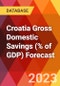 Croatia Gross Domestic Savings (% of GDP) Forecast - Product Thumbnail Image
