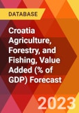 Croatia Agriculture, Forestry, and Fishing, Value Added (% of GDP) Forecast- Product Image