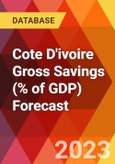 Cote D'ivoire Gross Savings (% of GDP) Forecast- Product Image