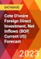 Cote D'ivoire Foreign Direct Investment, Net Inflows (BOP, Current US) Forecast - Product Thumbnail Image