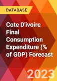 Cote D'ivoire Final Consumption Expenditure (% of GDP) Forecast- Product Image