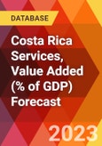 Costa Rica Services, Value Added (% of GDP) Forecast- Product Image