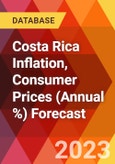 Costa Rica Inflation, Consumer Prices (Annual %) Forecast- Product Image