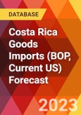 Costa Rica Goods Imports (BOP, Current US) Forecast- Product Image