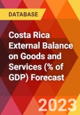 Costa Rica External Balance on Goods and Services (% of GDP) Forecast- Product Image