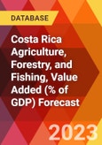 Costa Rica Agriculture, Forestry, and Fishing, Value Added (% of GDP) Forecast- Product Image