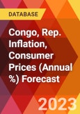 Congo, Rep. Inflation, Consumer Prices (Annual %) Forecast- Product Image