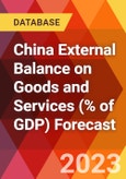 China External Balance on Goods and Services (% of GDP) Forecast- Product Image