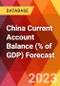 China Current Account Balance (% of GDP) Forecast - Product Thumbnail Image