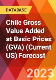 Chile Gross Value Added at Basic Prices (GVA) (Current US) Forecast- Product Image