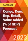 Congo, Dem. Rep. Retail, Value Added (% of GDP) Forecast- Product Image