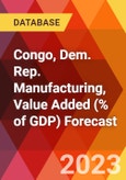 Congo, Dem. Rep. Manufacturing, Value Added (% of GDP) Forecast- Product Image