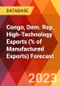 Congo, Dem. Rep. High-Technology Exports (% of Manufactured Exports) Forecast - Product Image