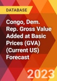 Congo, Dem. Rep. Gross Value Added at Basic Prices (GVA) (Current US) Forecast- Product Image