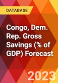 Congo, Dem. Rep. Gross Savings (% of GDP) Forecast- Product Image