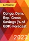 Congo, Dem. Rep. Gross Savings (% of GDP) Forecast - Product Image