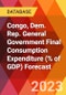 Congo, Dem. Rep. General Government Final Consumption Expenditure (% of GDP) Forecast - Product Image