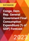 Congo, Dem. Rep. General Government Final Consumption Expenditure (% of GDP) Forecast - Product Thumbnail Image