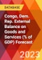 Congo, Dem. Rep. External Balance on Goods and Services (% of GDP) Forecast - Product Image