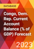 Congo, Dem. Rep. Current Account Balance (% of GDP) Forecast- Product Image