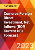 Comoros Foreign Direct Investment, Net Inflows (BOP, Current US) Forecast- Product Image