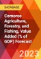 Comoros Agriculture, Forestry, and Fishing, Value Added (% of GDP) Forecast - Product Image