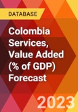 Colombia Services, Value Added (% of GDP) Forecast- Product Image
