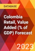 Colombia Retail, Value Added (% of GDP) Forecast- Product Image