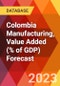 Colombia Manufacturing, Value Added (% of GDP) Forecast - Product Thumbnail Image