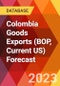 Colombia Goods Exports (BOP, Current US) Forecast - Product Thumbnail Image