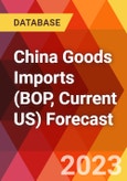 China Goods Imports (BOP, Current US) Forecast- Product Image