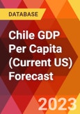 Chile GDP Per Capita (Current US) Forecast- Product Image