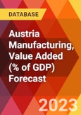 Austria Manufacturing, Value Added (% of GDP) Forecast- Product Image