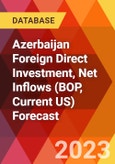 Azerbaijan Foreign Direct Investment, Net Inflows (BOP, Current US) Forecast- Product Image