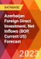 Azerbaijan Foreign Direct Investment, Net Inflows (BOP, Current US) Forecast - Product Thumbnail Image