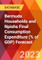 Bermuda Households and Npishs Final Consumption Expenditure (% of GDP) Forecast - Product Thumbnail Image