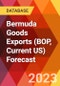 Bermuda Goods Exports (BOP, Current US) Forecast - Product Thumbnail Image