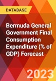 Bermuda General Government Final Consumption Expenditure (% of GDP) Forecast- Product Image