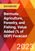 Bermuda Agriculture, Forestry, and Fishing, Value Added (% of GDP) Forecast- Product Image