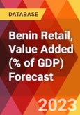 Benin Retail, Value Added (% of GDP) Forecast- Product Image