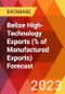 Belize High-Technology Exports (% of Manufactured Exports) Forecast - Product Thumbnail Image