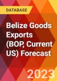 Belize Goods Exports (BOP, Current US) Forecast- Product Image