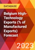 Belgium High-Technology Exports (% of Manufactured Exports) Forecast- Product Image