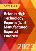 Belarus High-Technology Exports (% of Manufactured Exports) Forecast- Product Image