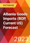 Albania Goods Imports (BOP, Current US) Forecast - Product Thumbnail Image