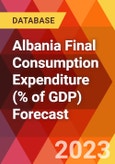 Albania Final Consumption Expenditure (% of GDP) Forecast- Product Image