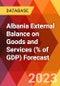 Albania External Balance on Goods and Services (% of GDP) Forecast - Product Thumbnail Image