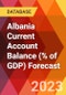 Albania Current Account Balance (% of GDP) Forecast - Product Image